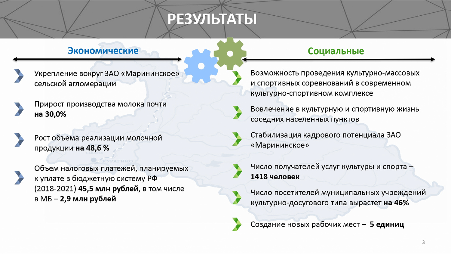 МКПР "Маринино" Курагинского района