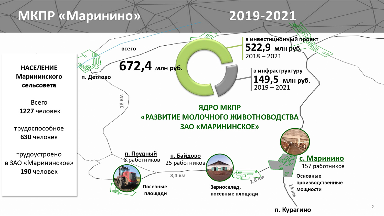 МКПР "Маринино" Курагинского района