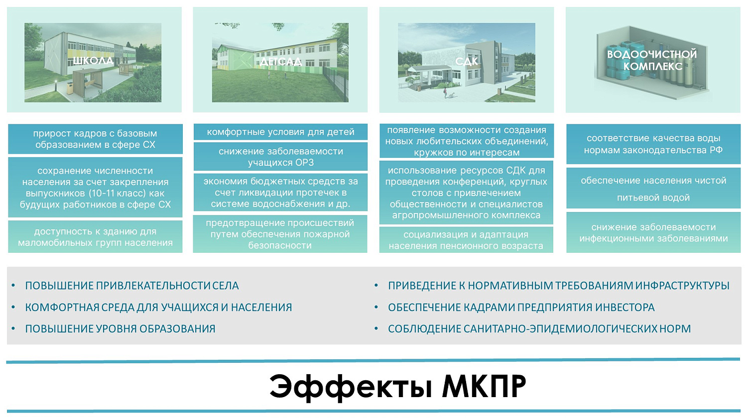 МКПР "Павловский" Назаровского района