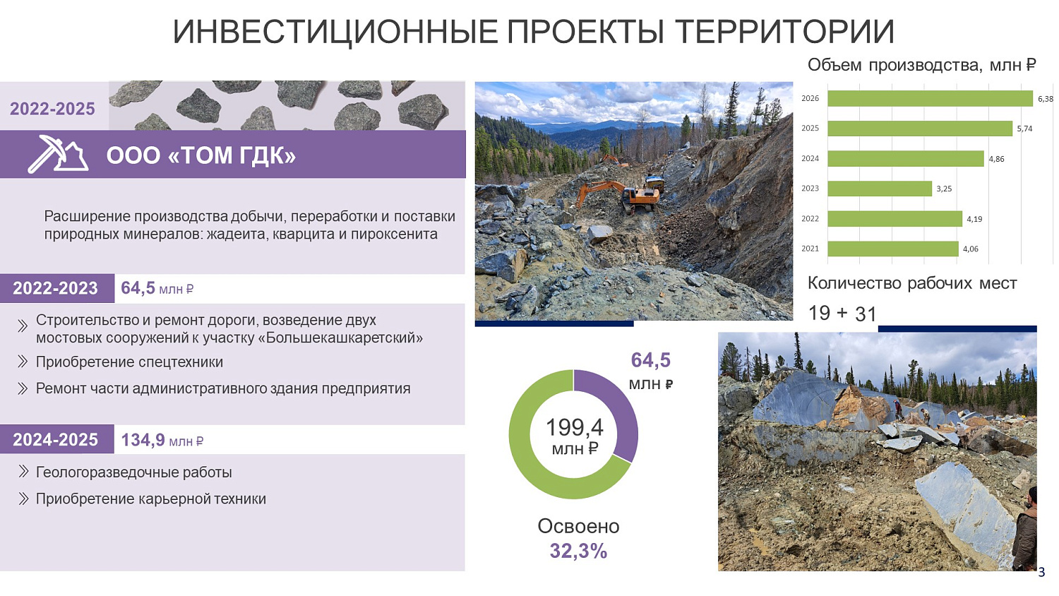МКПР "Сизая" Шушенского района