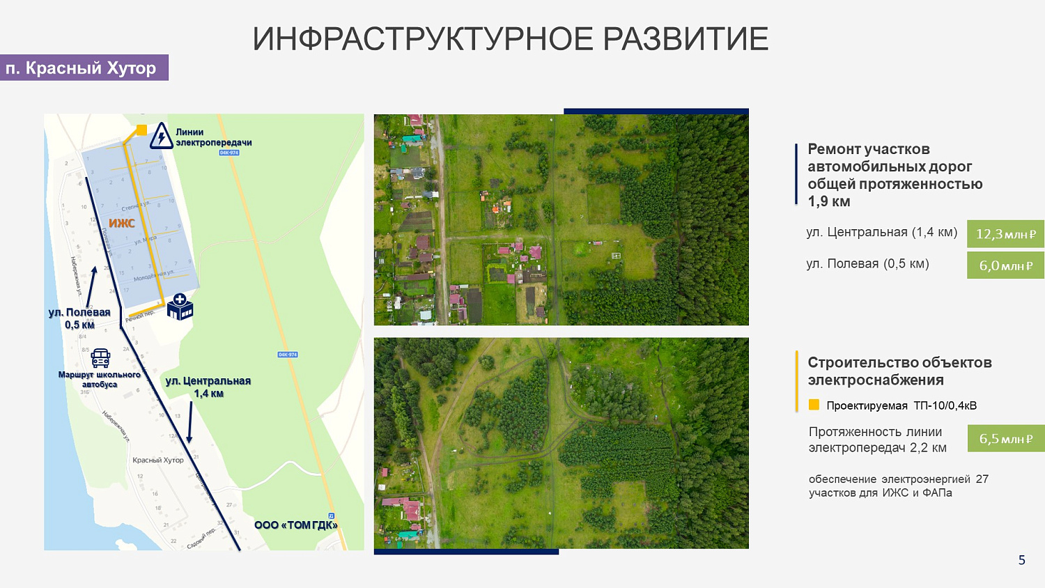 МКПР "Сизая" Шушенского района